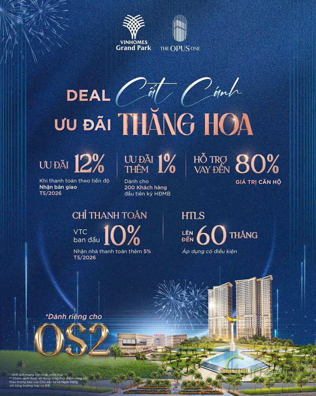 Giá bán dự án Căn hộ The Opus One - Vinhomes Grand Park Quận 9